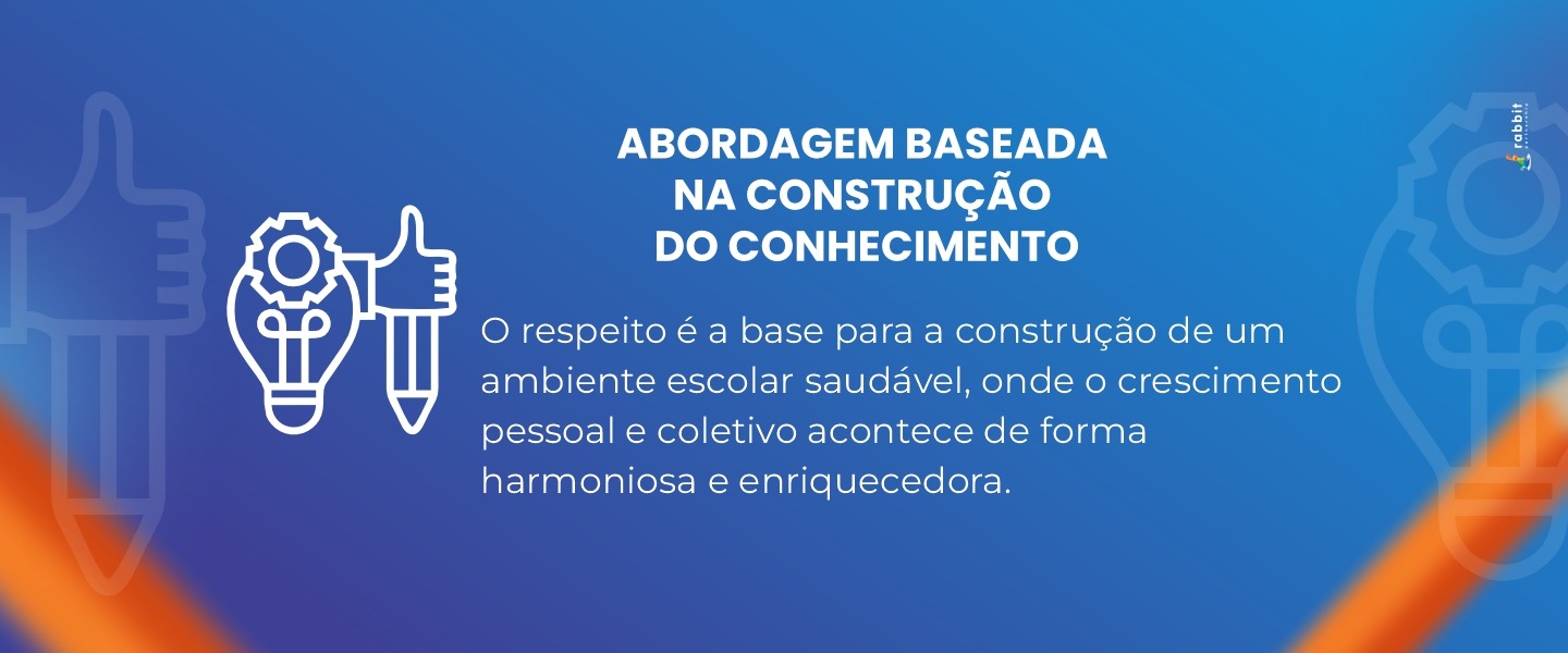 Eventos e atividades no Colégio Populus Itatiba